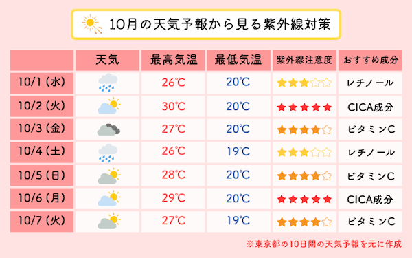 見出しを追加 (15).png
